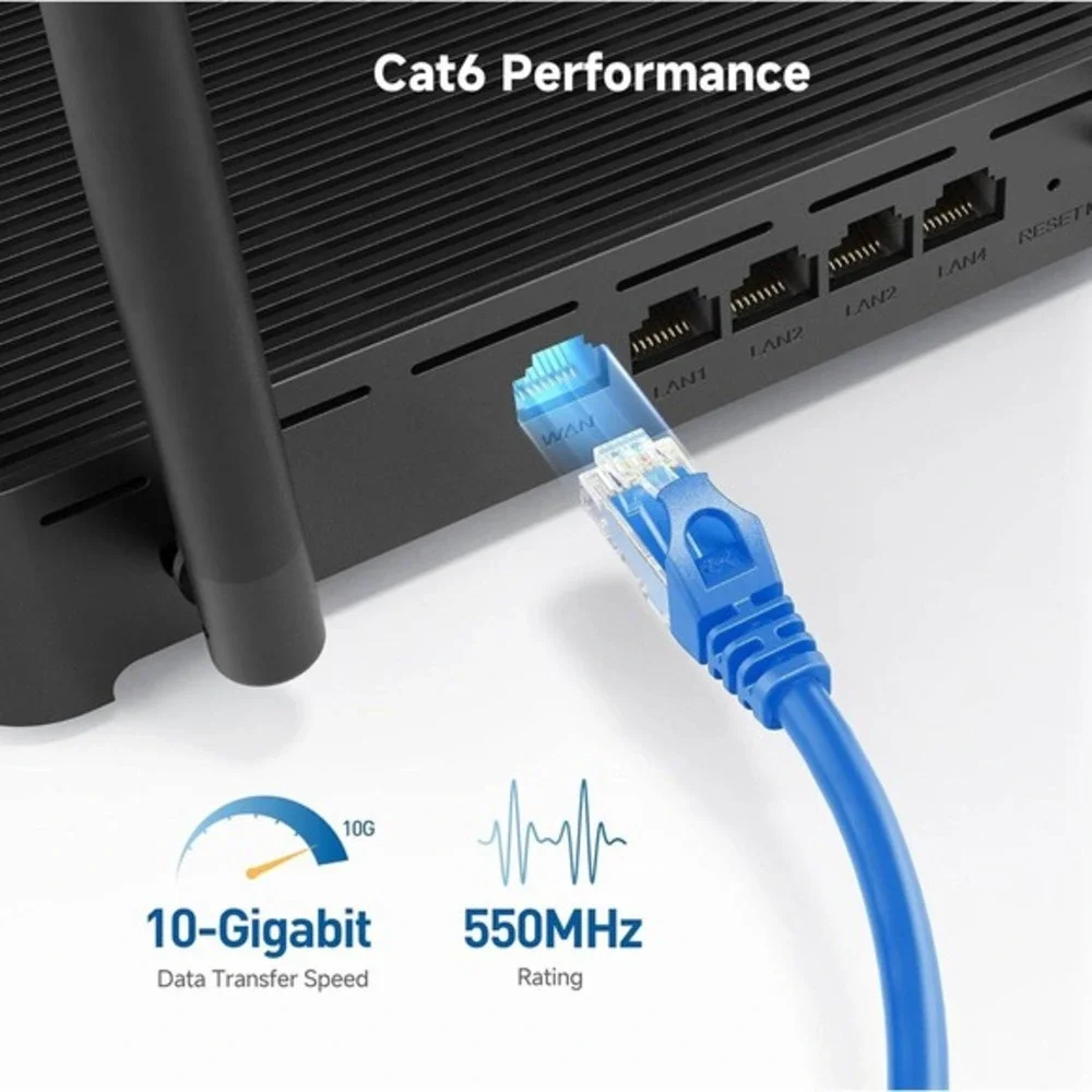 Blue Cat 6 Ethernet Cable 10Gbps Network LAN Cord Gold Plated‎ Connectors